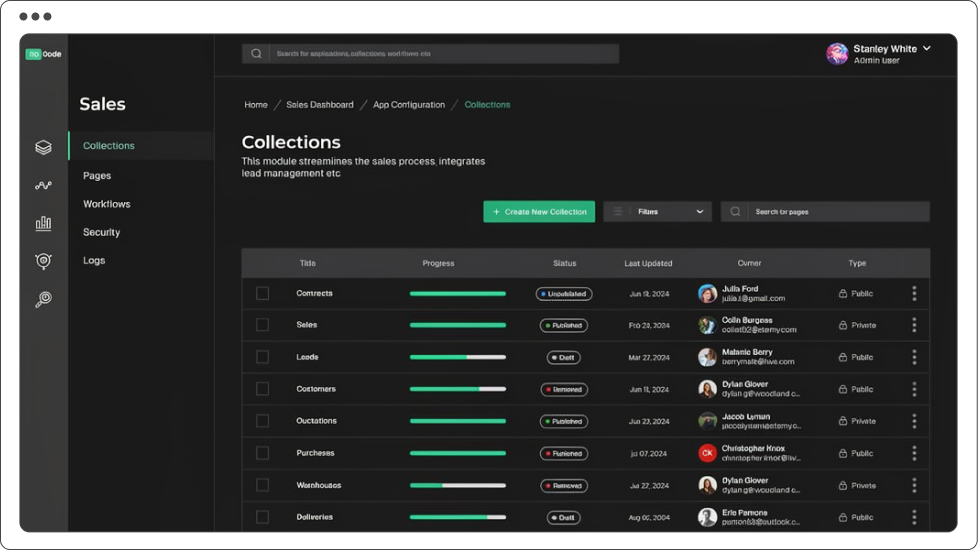 sales-collections